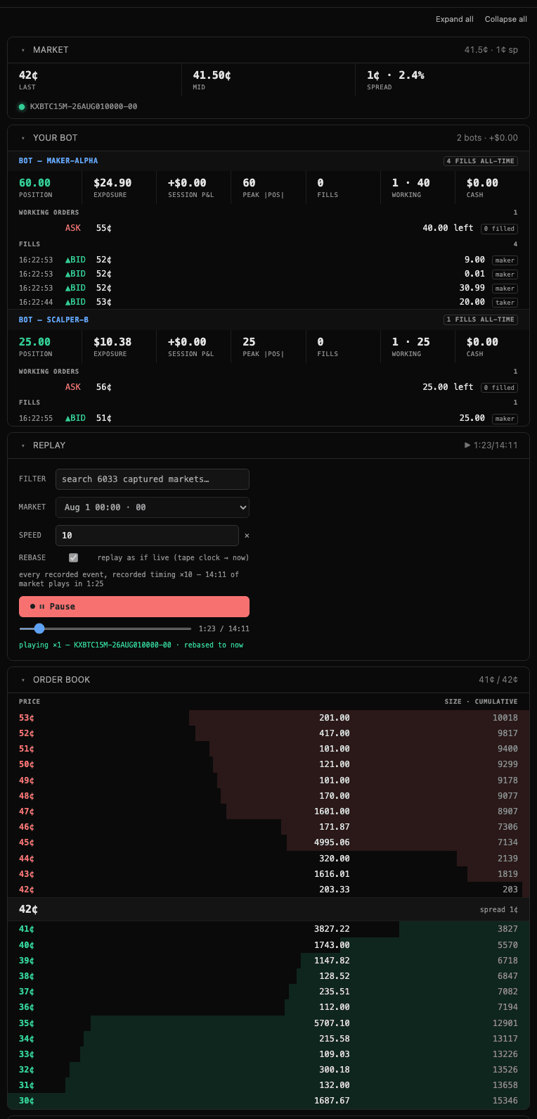 The state UI at /_rystic/ui — market, bots, replay, book.